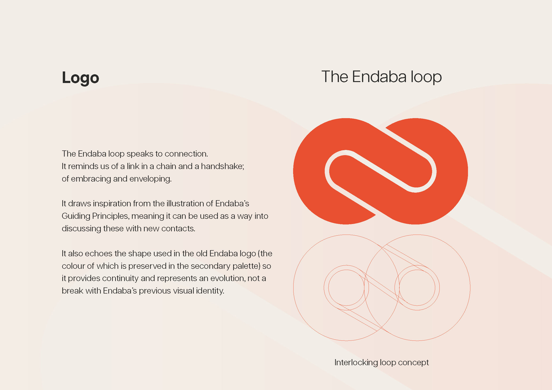 Endaba Loop